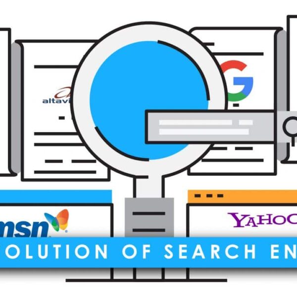 evolution of search engines