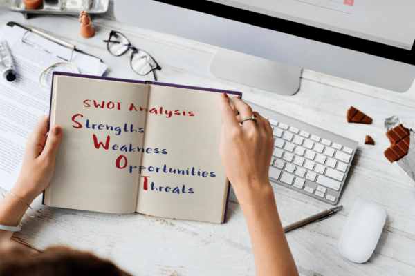 Marketing Plan (SWOT Analysis)